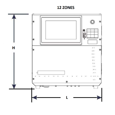 Controlador de Temperatura Compacto de 6 ou 12 Zonas