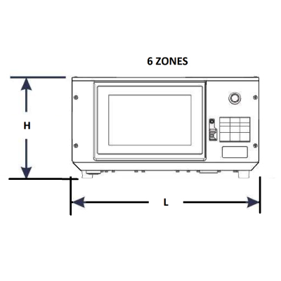 Controlador de Temperatura Compacto de 6 ou 12 Zonas