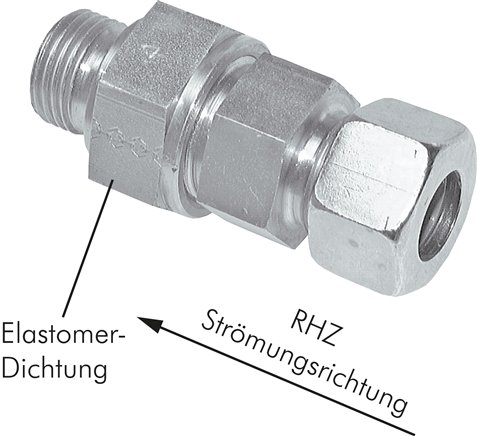 Válvulas de retenção com conexão de anel de corte e até 400 bar