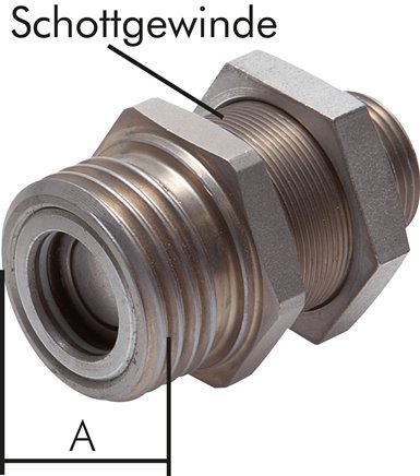 Acoplamentos de tubulação com conexão de tubo ISO 8434-1 (DIN 2353)