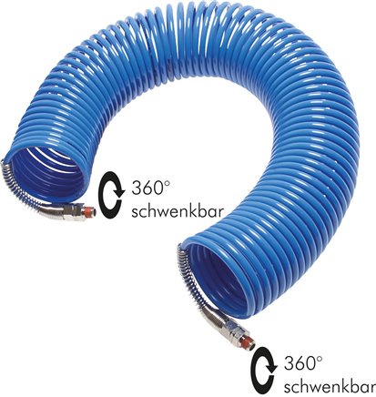 Tubos de bobina de poliamida com espiral de proteção contra curvatura 360º giratória, DIN 73378-(Eco-Line)
